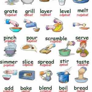 Obrázek 'svk kitchen verbs'