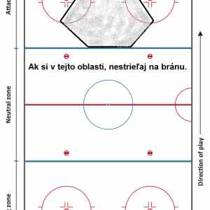 Obrázek 'taktika Slovenskych hokejistov'