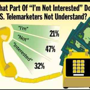 Obrázek 'telemarketers'