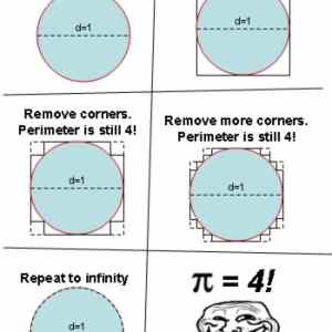 Obrázek 'troll pi'