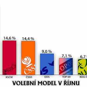 Obrázek 'trololo u mad'