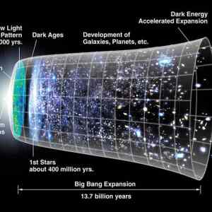 Obrázek 'universe'