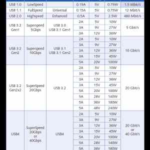 Obrázek 'usb c final'