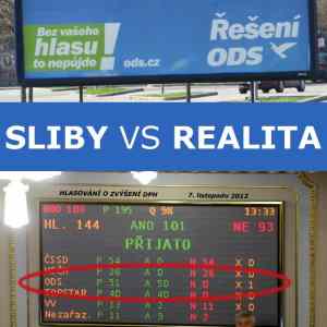 Obrázek 'volebni sliby vs realita'