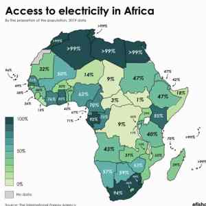 Obrázek 'vyvazej elektrinu do afrike videlas penize'