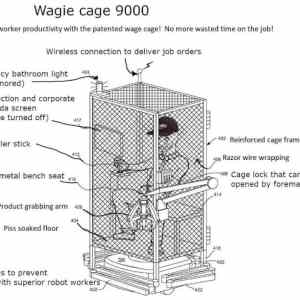 Obrázek 'wagie cage 9000'