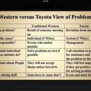 Obrázek 'west vs toyota'