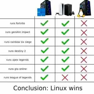 Obrázek 'xyz-linuxwins'