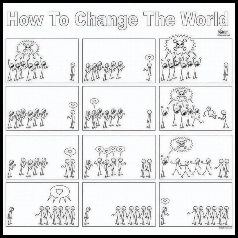 Obrázek - How to change -      23.05.2013