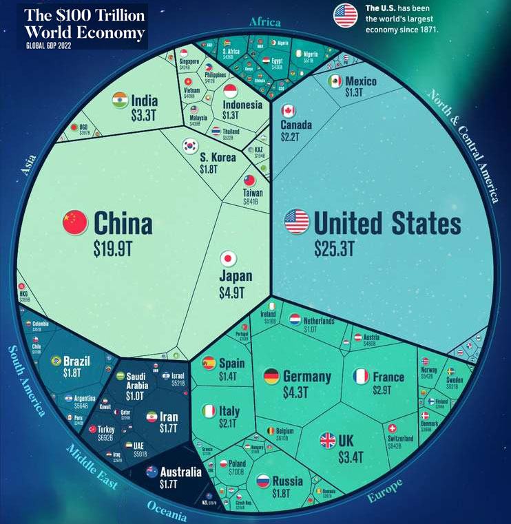 Obrázek 100-trillion-world-economy