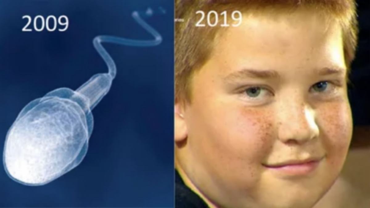 Obrázek 10 years challenge-vyvoj