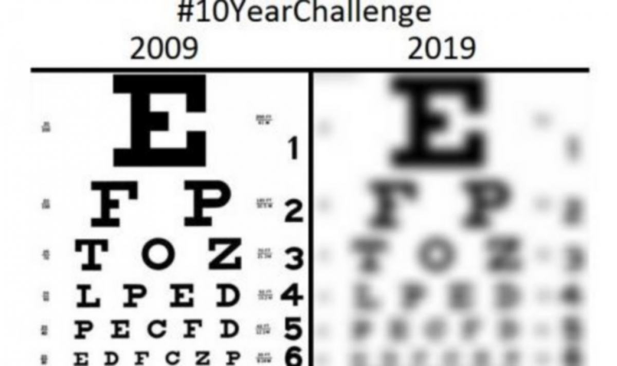 Obrázek 10 years challenge-zrak