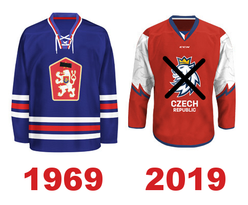 Obrázek 1969 2019