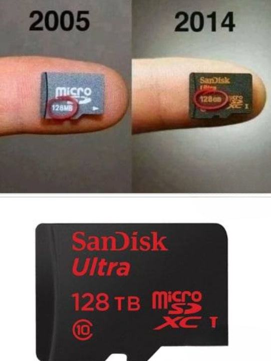 Obrázek 2023 a 128TB microSD nikde