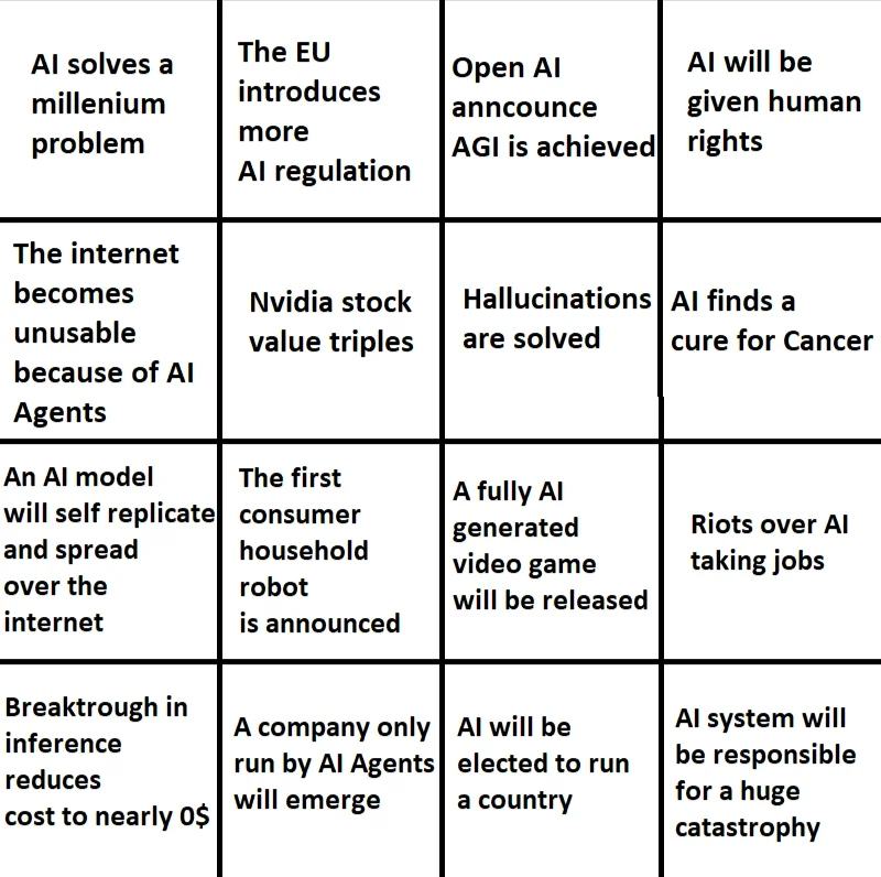 Obrázek AI Bingo fo 2030