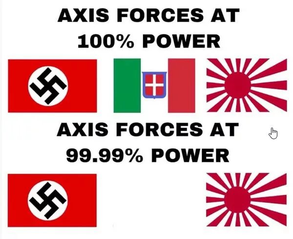 Obrázek Axis power