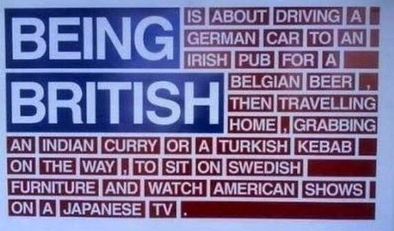 Obrázek Being British