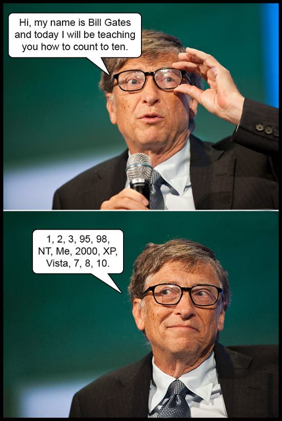 Obrázek Bill Gates Counting To Ten