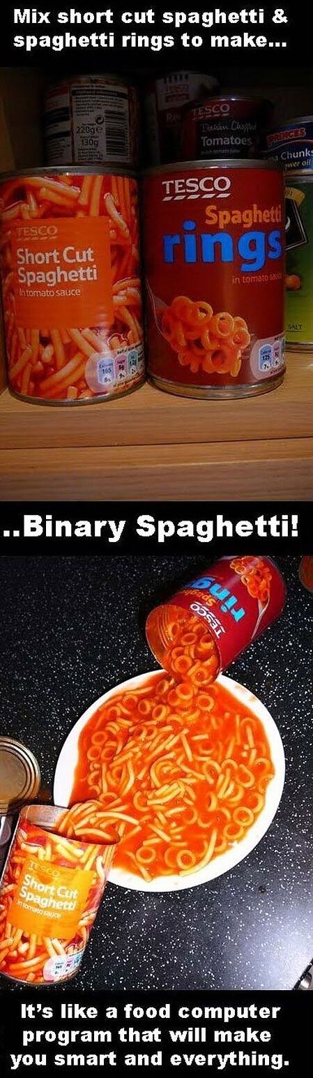 Obrázek Binary Spaghetti