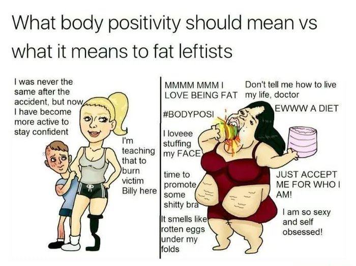 Obrázek Body-positivity