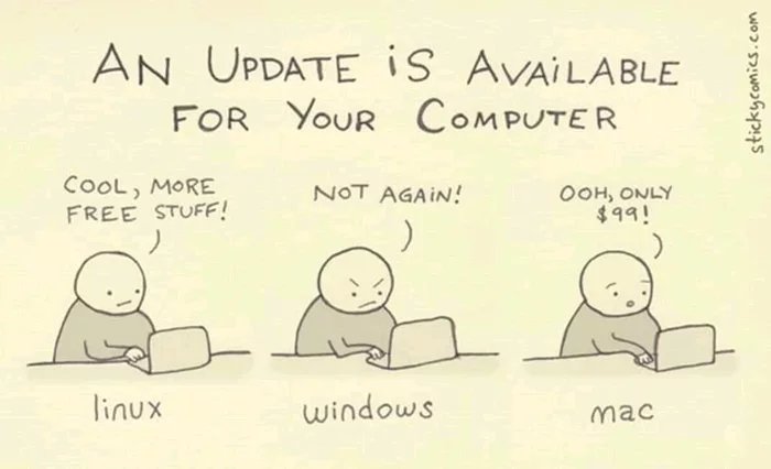 Obrázek Computer-Updates