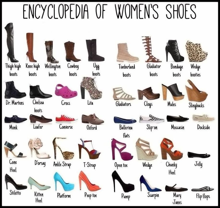 Obrázek Encyclopedia - Shoes