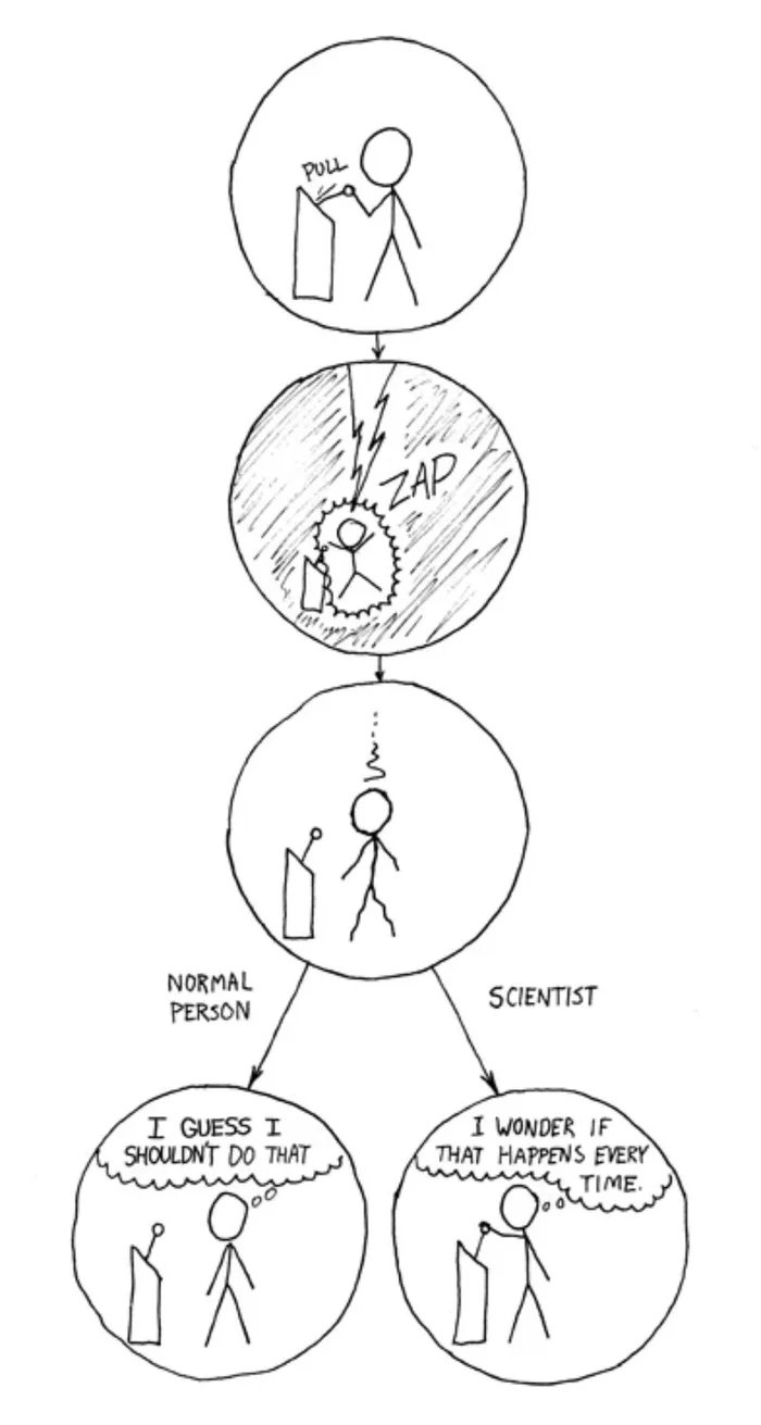 Obrázek For-science