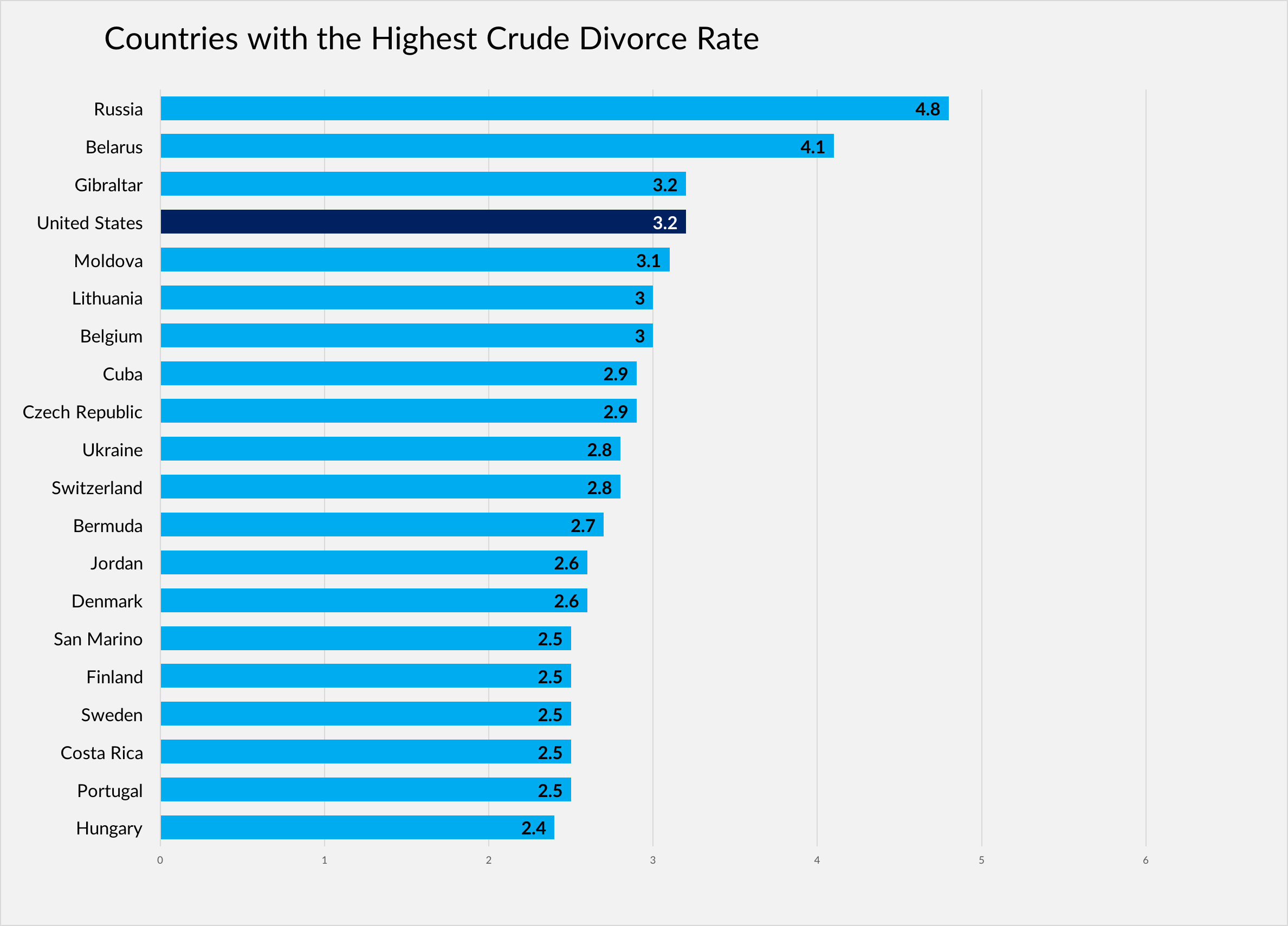 Obrázek Furt lepsi nez russko