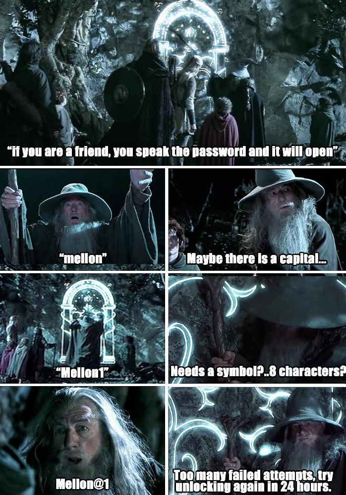 Obrázek Gandalf hacking password