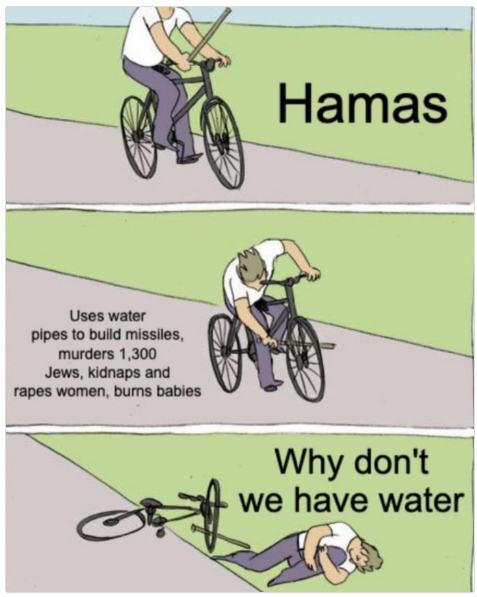 Obrázek H-2-O and Hamas