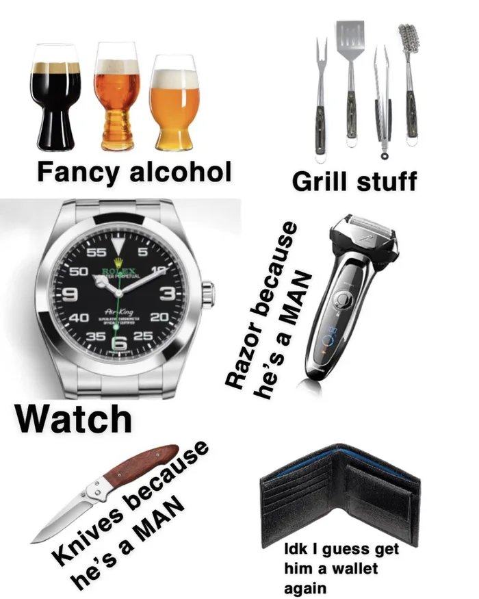 Obrázek Holiday-Gift-Guide-for-Men-starterpack