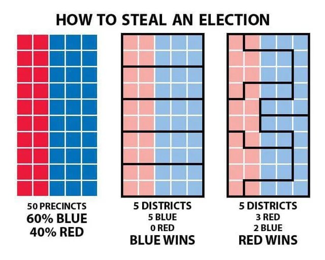 Obrázek How-gerrymandering-works