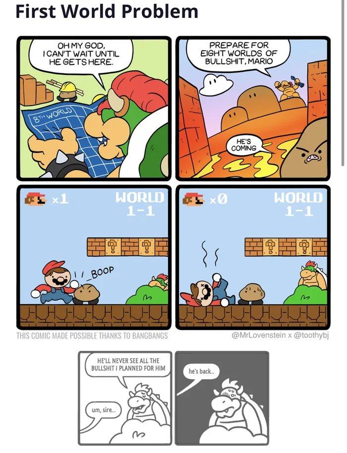 Obrázek Its-me-Mario