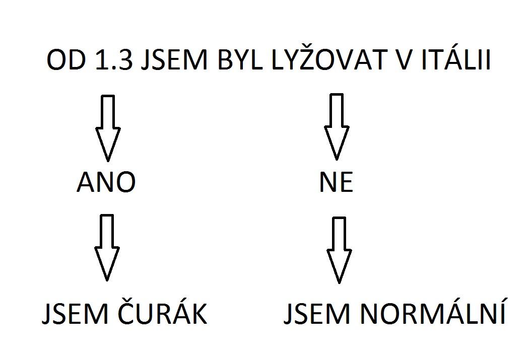 Obrázek JEDNODUCHY TEST