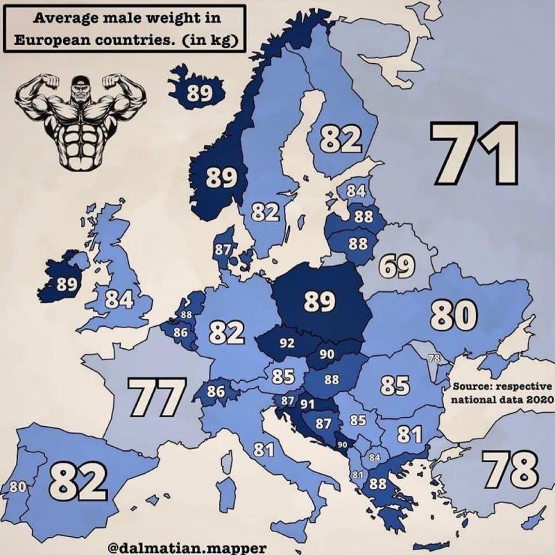 Obrázek Konecne v necem prvni - average male weight