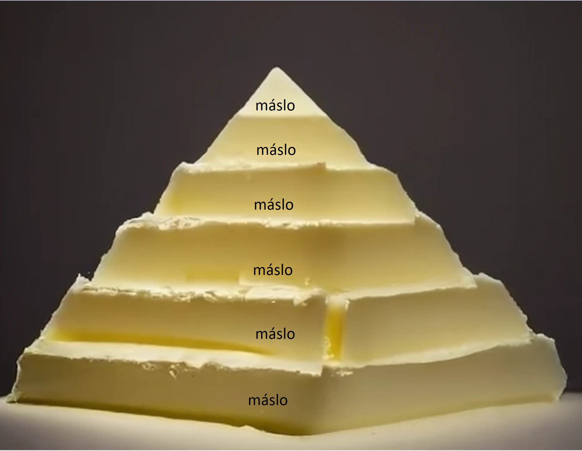 Obrázek Maslovova pyramida hodnot