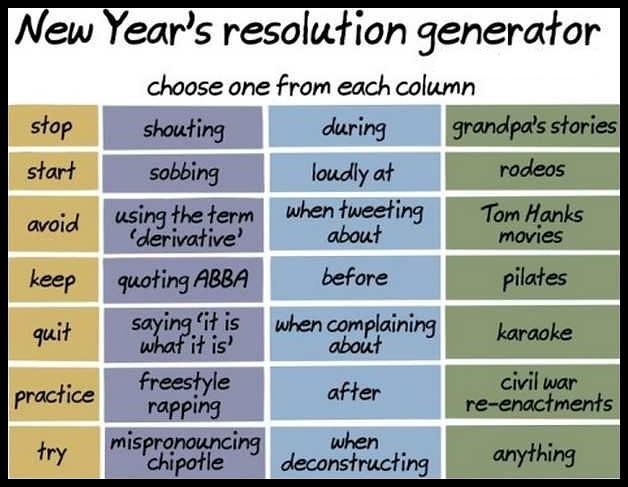 Obrázek NY resolution generator