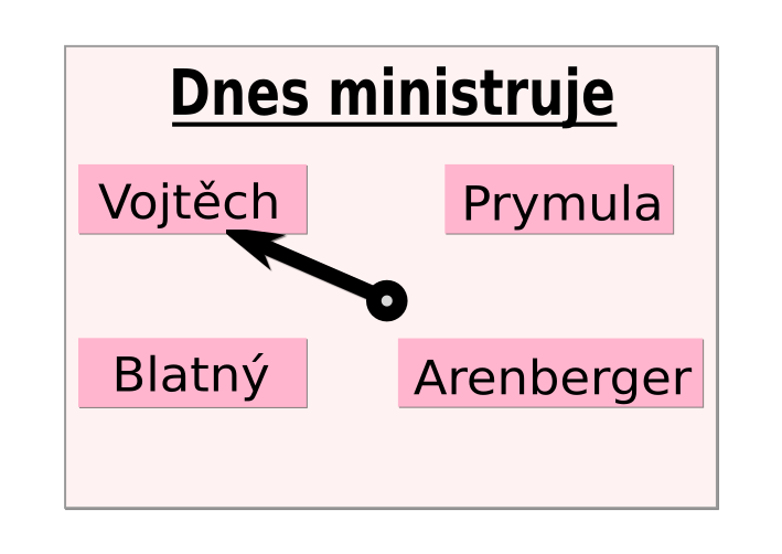 Obrázek Na chodbe ministerstva zdravotnictvi CR