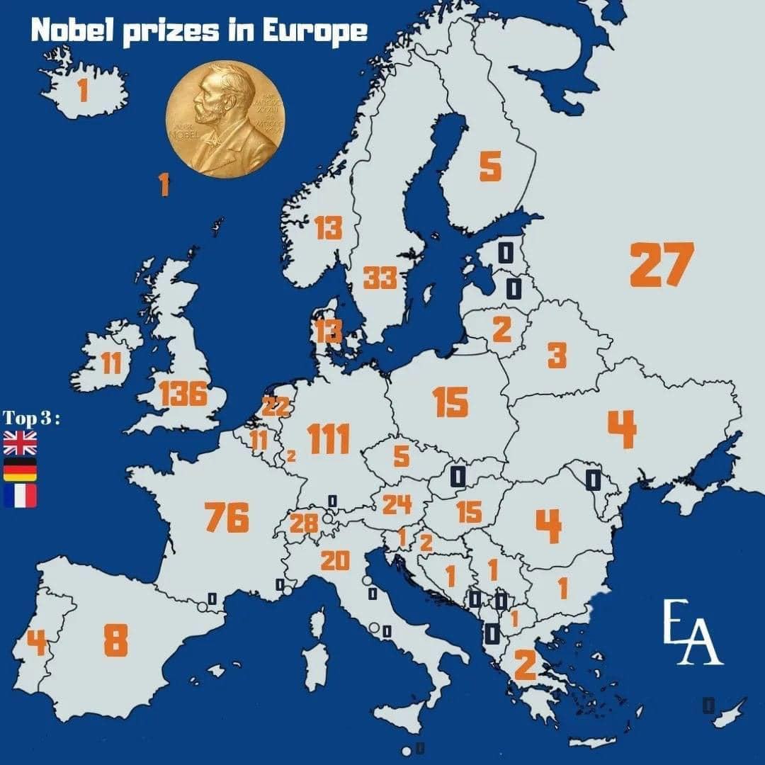 Obrázek Nobel prizes in europe