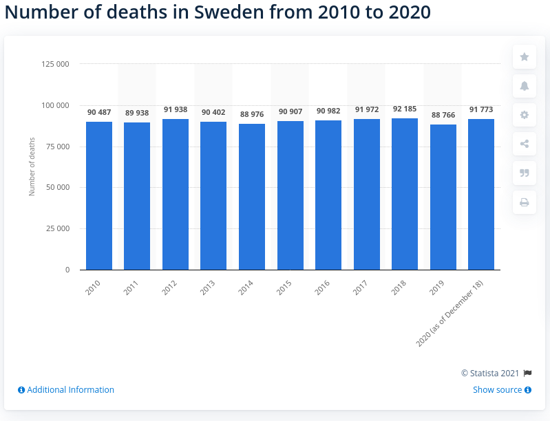 Obrázek Pandemic is real