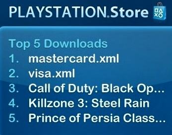 Obrázek Playstation store