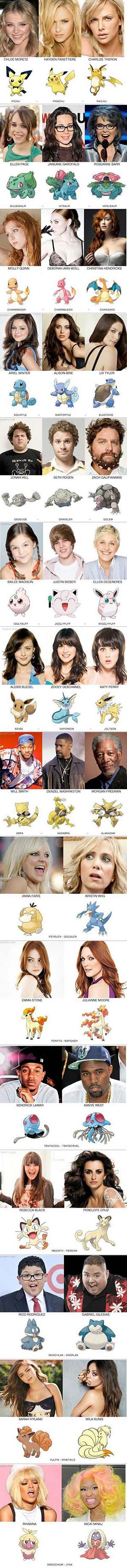 Obrázek Pokemon celebrities