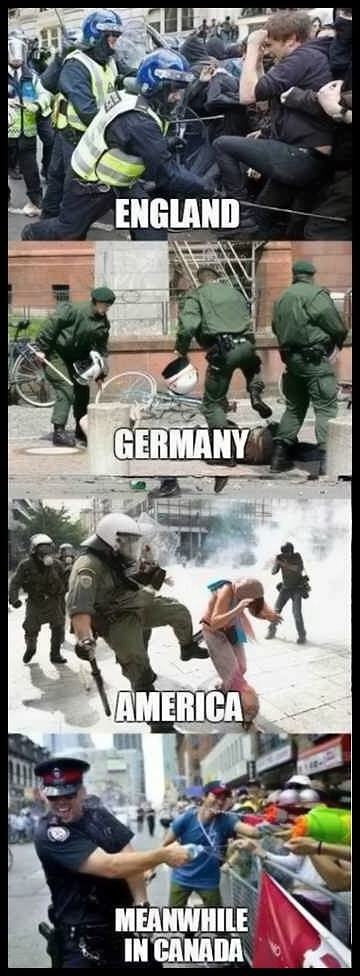 Obrázek Police brutality around the world