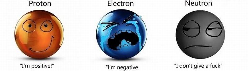 Obrázek Proton-Electron-Neutron