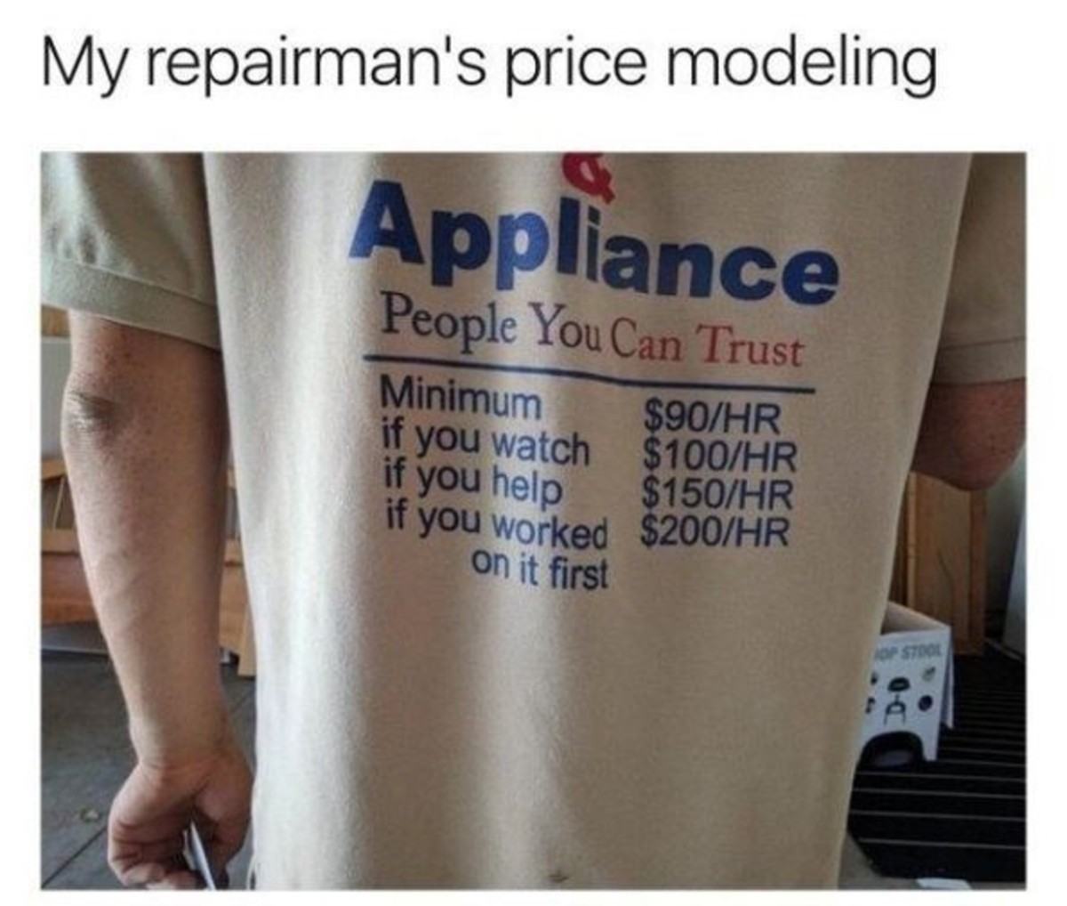 Obrázek Repair prices