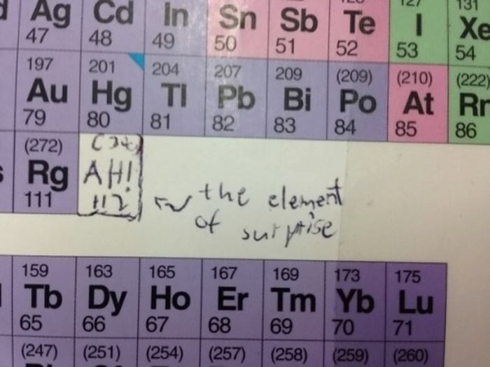 Obrázek Someone added this to my chem textbook