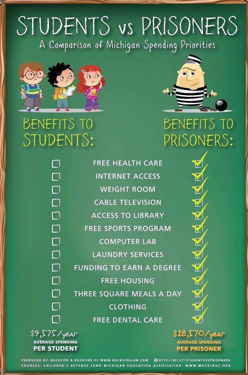 Obrázek Students vs Prisoners 30-12-2011