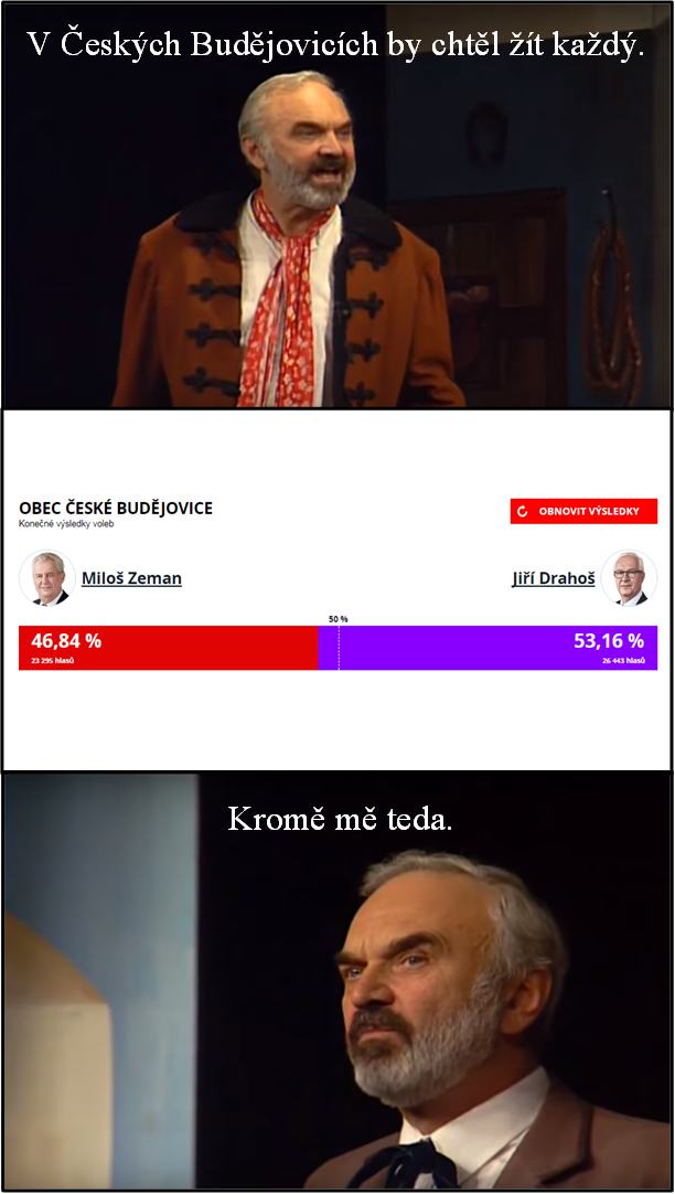 Obrázek Sverak volil Drahose