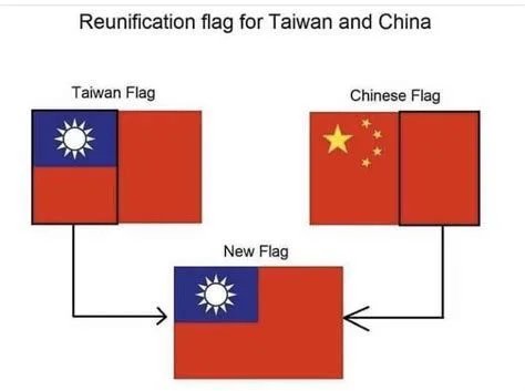 Obrázek Taiwan-China-reunification-flag