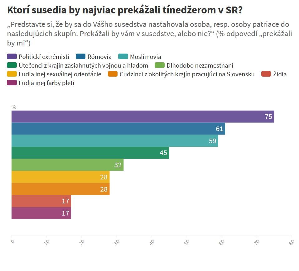 Obrázek To zas bude diskusia